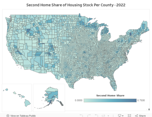 The Nation’s Stock of Second Homes