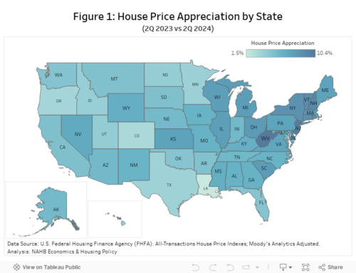 House Price Appreciation by State and Metro Area: Second Quarter 2024