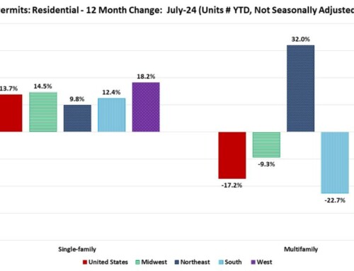 Single-Family Permits Up in July 2024  