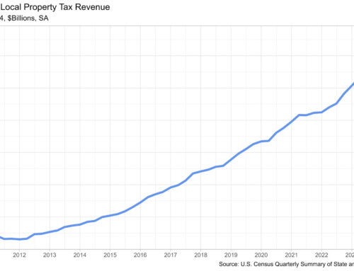 State and Local Tax Revenue – 2024 Second Quarter Analysis