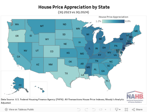 House Price Appreciation by State and Metro Area: Third Quarter 2024