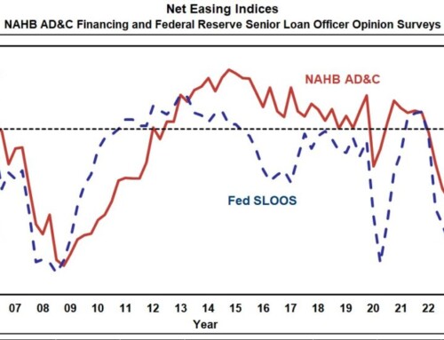 Credit Still Tight, But Builders Finally Get Some Relief from Interest Rates