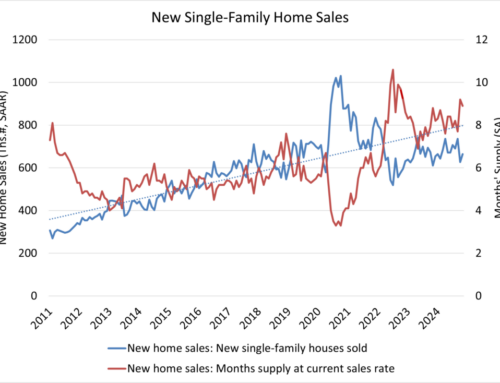 New Home Sales Rose in November