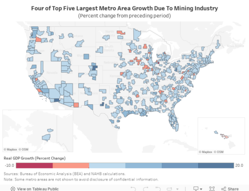 U.S. Metro Areas in 2023: Real GDP, Construction, and Real Estate Insights